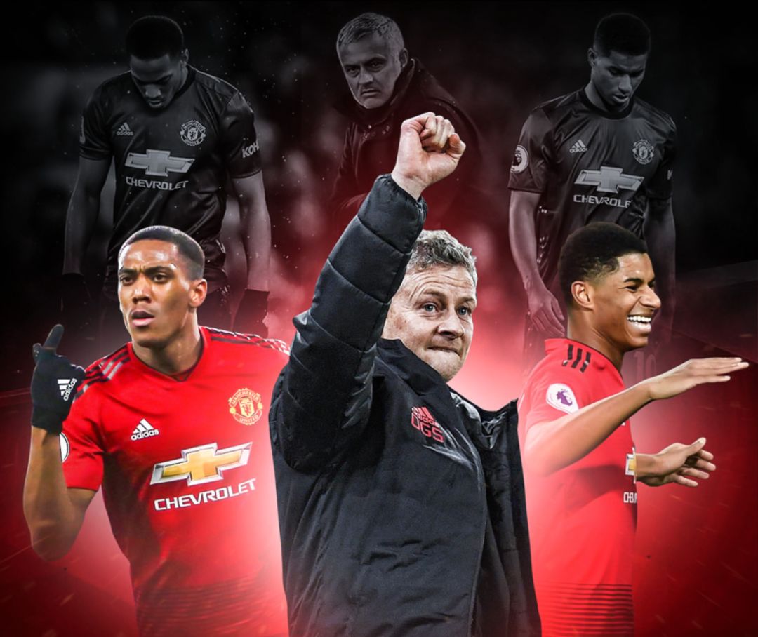 种比赛环境 种比赛环境